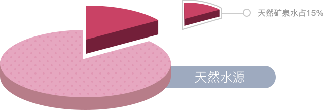 Ե-ٷվ